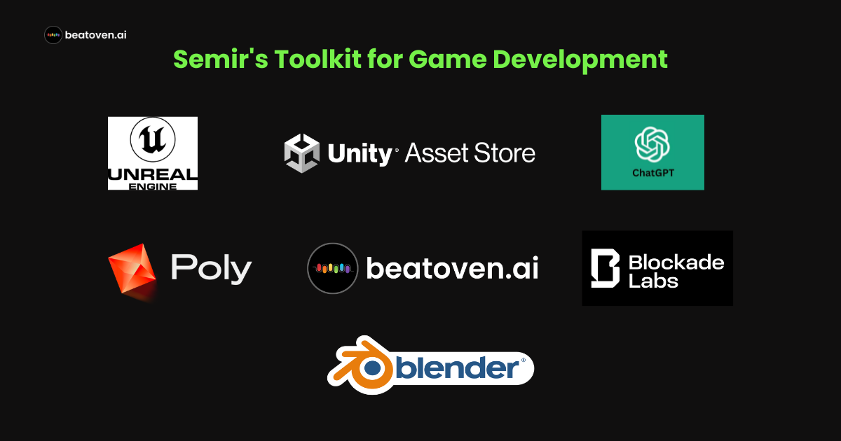 Logos of tools used for game development