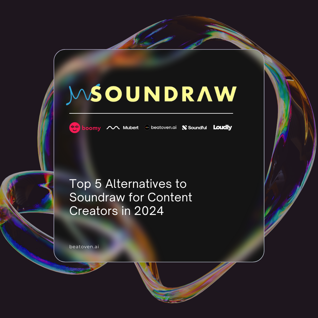 Beatoven.ai Soundraw alternatives article visual