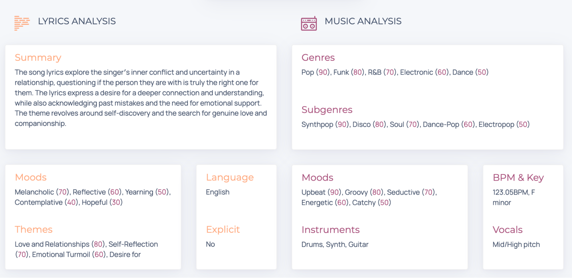 4 Best AI music analyzers (+1 Bonus) in 2025